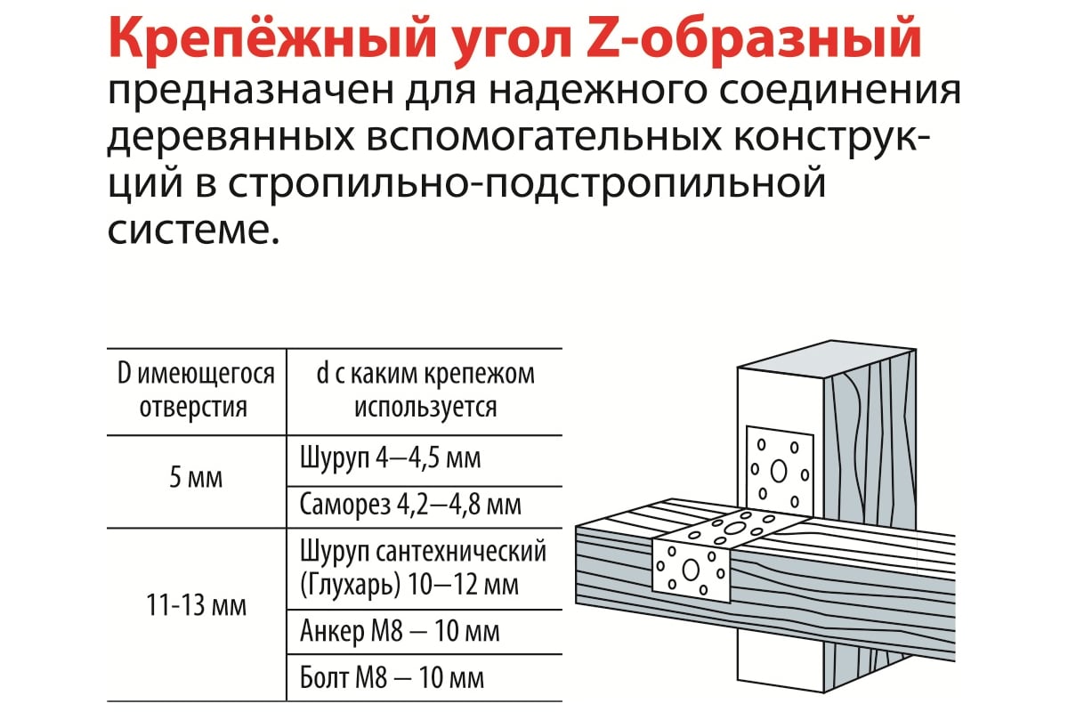 Z-образный крепежный уголок 55х105х90х2, 4шт ГОСКРЕПЕЖ КР.090827 ...