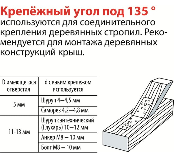 Крепежный уголок под 135 градусов 70х70х53х2, 8шт ГОСКРЕПЕЖ КР.090830