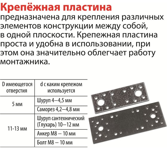 Крепежная пластина 100х36х2, 12шт ГОСКРЕПЕЖ КР.090867