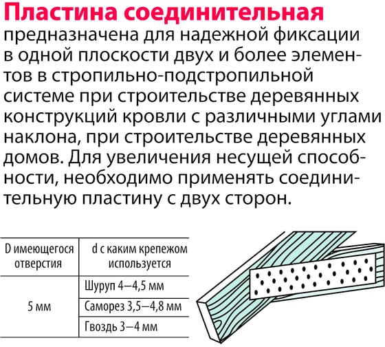 Соединительная пластина 60х200х2, 8шт ГОСКРЕПЕЖ КР.090882