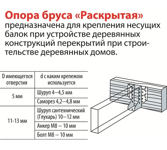Открытая опора бруса 100х140, 2шт ГОСКРЕПЕЖ КР.090889