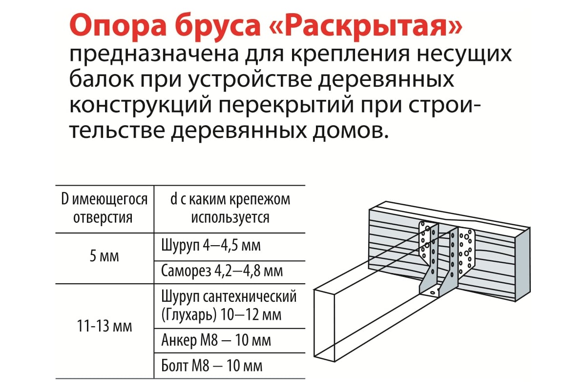 Открытая опора бруса 50х100, 4шт ГОСКРЕПЕЖ КР.090891 - выгодная цена,  отзывы, характеристики, фото - купить в Москве и РФ