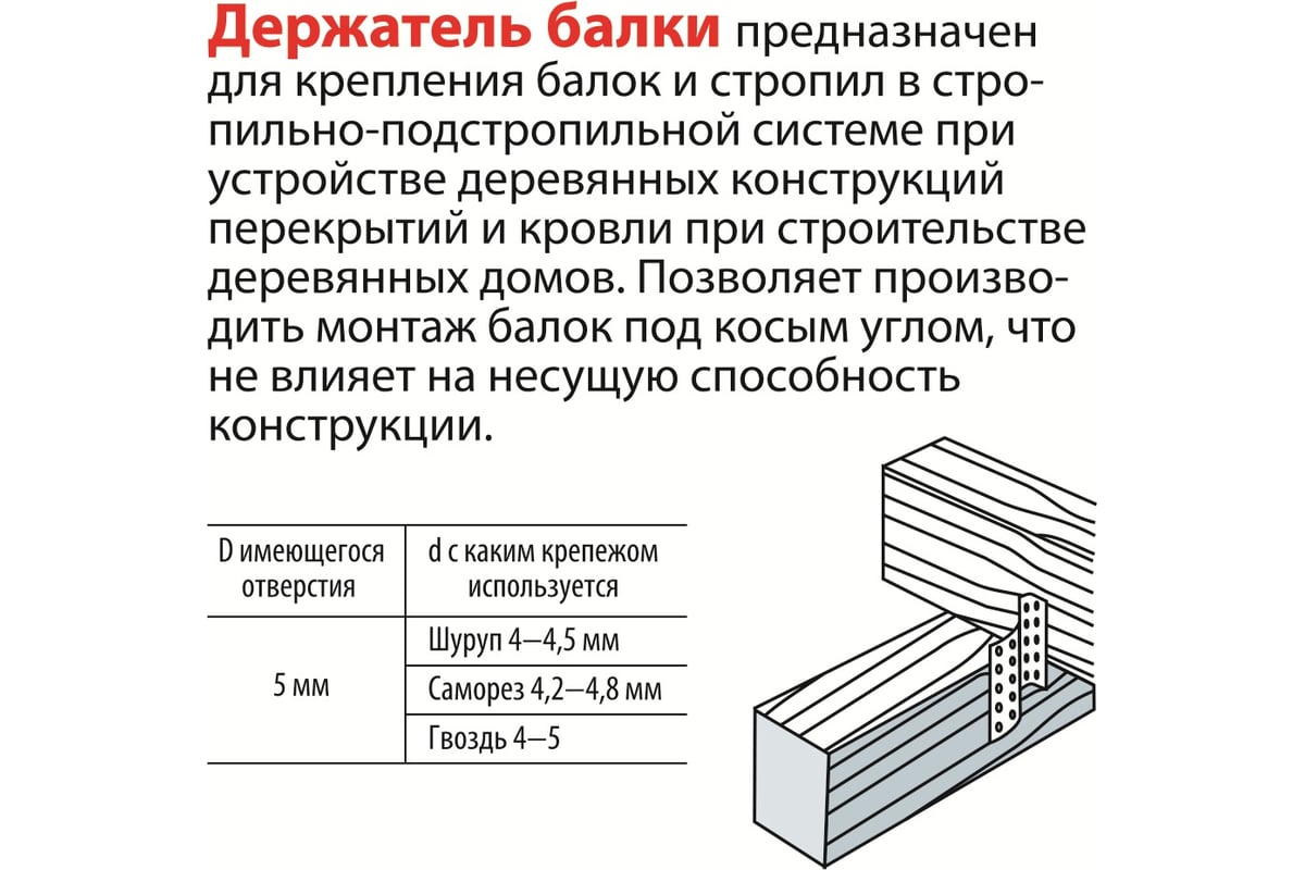 Держатель балки, правый 40х170х40, 2шт ГОСКРЕПЕЖ КР.090900 - выгодная цена,  отзывы, характеристики, фото - купить в Москве и РФ