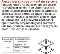 Регулируемый по высоте фундамент