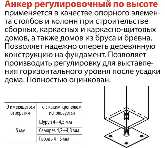 Регулируемый по высоте анкер М24, 100мм, h=200мм, 1шт ГОСКРЕПЕЖ КР.090907