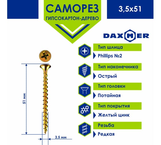 Саморез Daxmer ГКЛ по дереву усиленный 3,5x51 желтый цинк, 15 кг (~5556 шт) 00000429616