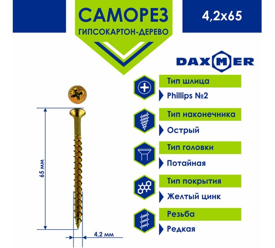 Саморез Daxmer ГКЛ по дереву усиленный 4,2x65 желтый цинк, 15 кг (~3850 шт) 00000435913
