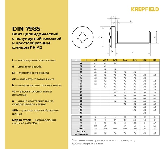 Нержавеющий винт с полукруглой головкой KREPFIELD M2x16 мм, DIN 7985, А2, крестообразный шлиц PH, 100 шт. 7985А2ВИНТ2X16-100