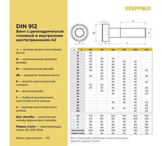 Нержавеющий винт с цилиндрической головкой KREPFIELD M6x30 мм, DIN 912, А2, внутренний шестигранник, неполная резьба, 20 шт. 912A2ВИНТПР6Х30-20