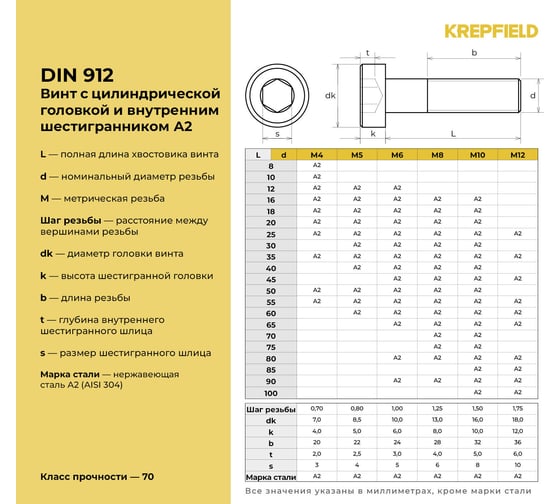 Нержавеющий винт с цилиндрической головкой KREPFIELD M10x100 мм, DIN 912, А2, внутренний шестигранник, неполная резьба, 6 шт. 912A2ВИНТНР10Х100-6 1