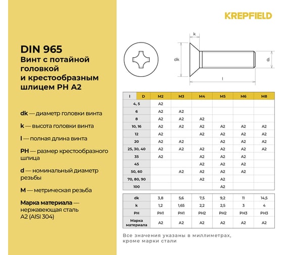 Нержавеющий винт с потайной головкой KREPFIELD M3x8 мм, DIN 965, А2, крестообразный шлиц PH, 100 шт. 965А2ВИНТ3Х8-100
