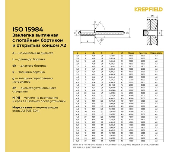 Вытяжная нержавеющая заклепка с потайным бортиком KREPFIELD 3,2x6 мм, ISO 15984, А2, 100 шт. 15984ЗАКЛЕПКА3,2Х6А2-100