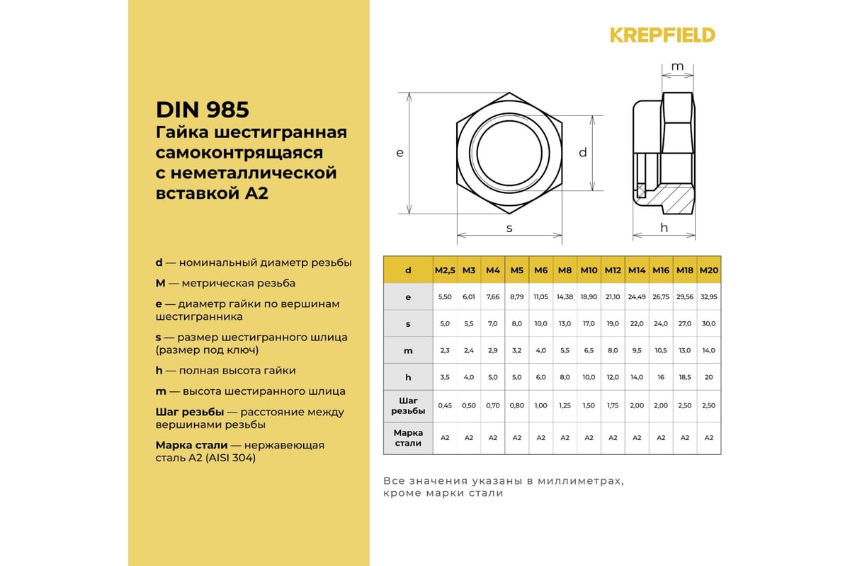 Нержавеющая самоконтрящаяся гайка KREPFIELD М12, DIN 985, А2, 8 шт.  985А270ГАЙКАМ12-8 - выгодная цена, отзывы, характеристики, фото - купить в  Москве и РФ