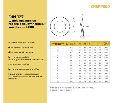 Нержавеющая шайба гровер KREPFIELD М18, DIN 127, А2, 8 шт. 1271.4310ГРОВЕРBМ18-8