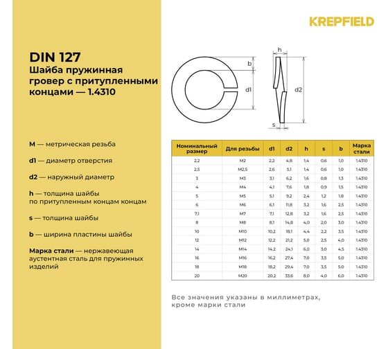 Нержавеющая шайба гровер KREPFIELD М8, DIN 127, А2, 200 шт. 1271.4310ГРОВЕРBМ8-200