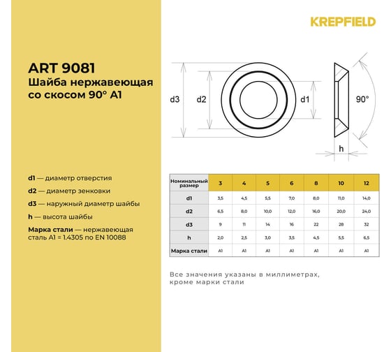 Нержавеющая шайба KREPFIELD 5 мм, ART 9081, А1, со скосом 90 градусов, 30 шт. 9081А1ШАЙБА5ММ-30