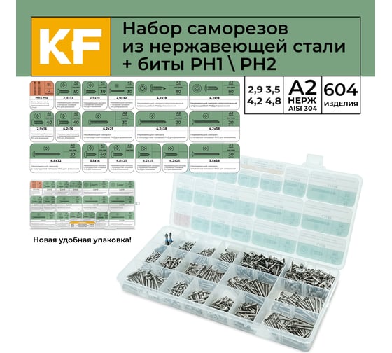 Набор нержавеющих саморезов по алюминию KREPFIELD 604 предмета в кейсе Набор01алюминий604