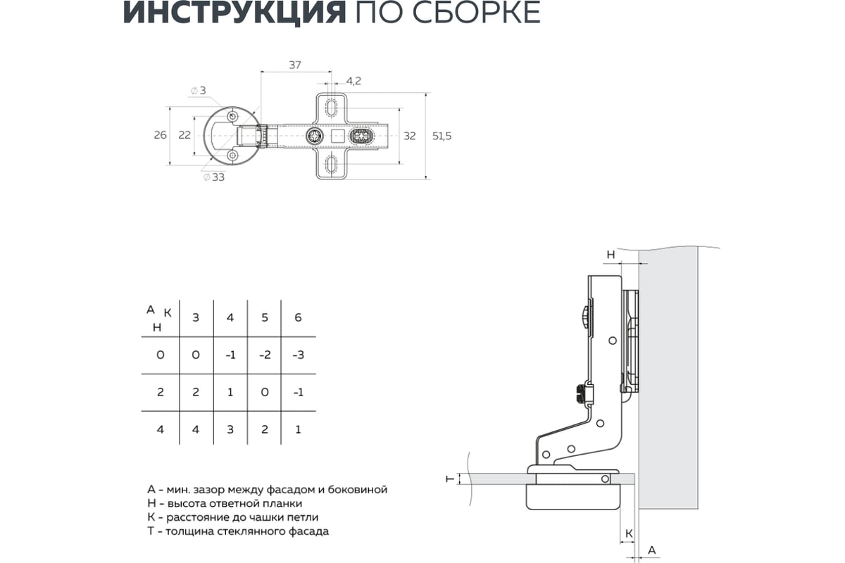 Петли мебельные с доводчиком лемакс