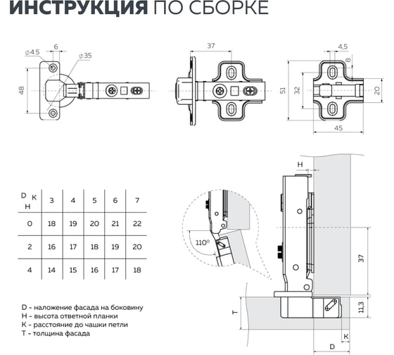 Петля Lemax PROF clip-on, с доводчиком и евровинтами, 110 градусов, накладная, 2 шт. 2pcs-M350-Full-V