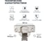Накладная петля с эксцентриком Lemax PROF FH132A 3