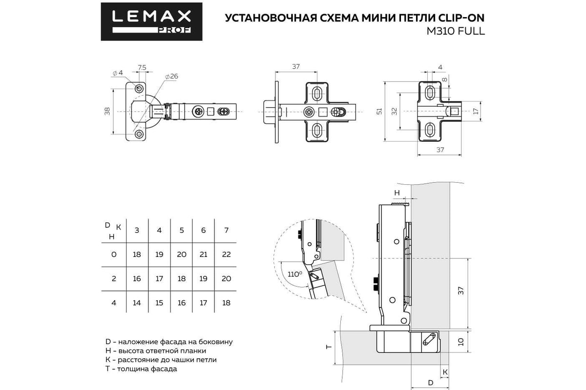 Установка мебельных петель 35 мм