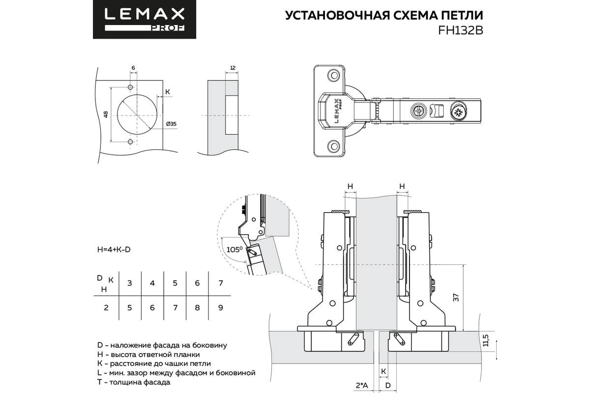 Монтаж полунакладной петли мебельной