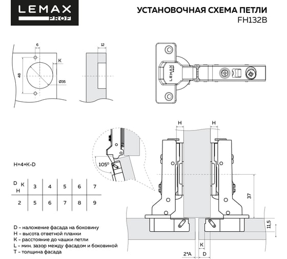 Полунакладная петля с эксцентриком Lemax PROF FH132B