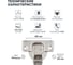 Полунакладная петля с эксцентриком Lemax PROF FH132B 4