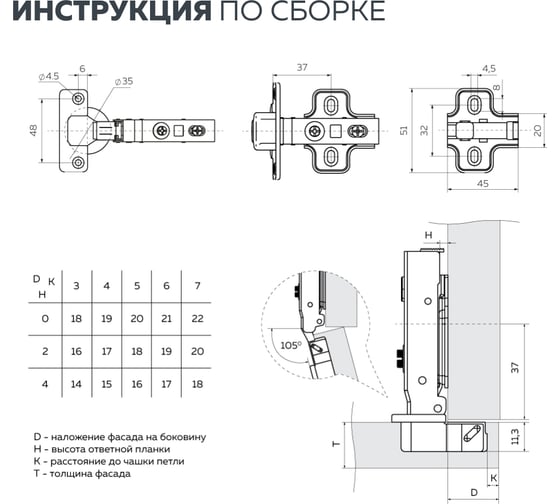 Петля Lemax PROF clip-on, с доводчиком, 105 градусов, накладная, никель M301-Full(L)