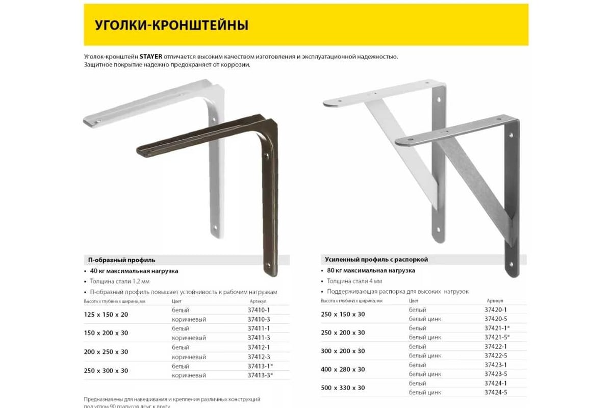 Уголок кронштейн для полок усиленный