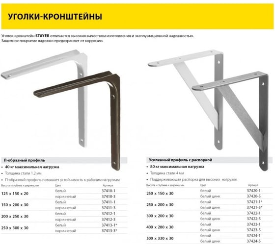 Усиленный уголок-кронштейн STAYER MASTER 400х280х30х4мм 37423-5