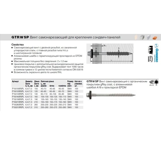 Винт для сэндвич-панелей Etanco GTRW SP 6.4x260, gReycoat, 100 шт. P150260R0PL