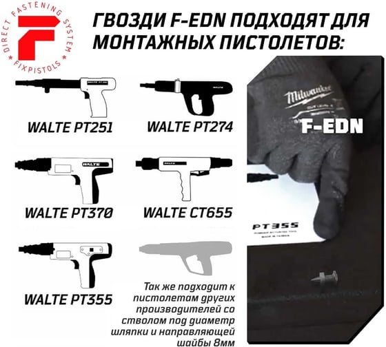 Гвоздь FIXPISTOLS F-EDN16 100 шт./уп. 1-1-3-4997
