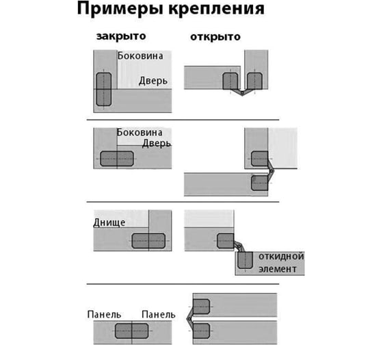 Потайная петля ЭЛИМЕТ латунь, D12, ДСП 18 мм, комплект 4 шт. БП-00002769