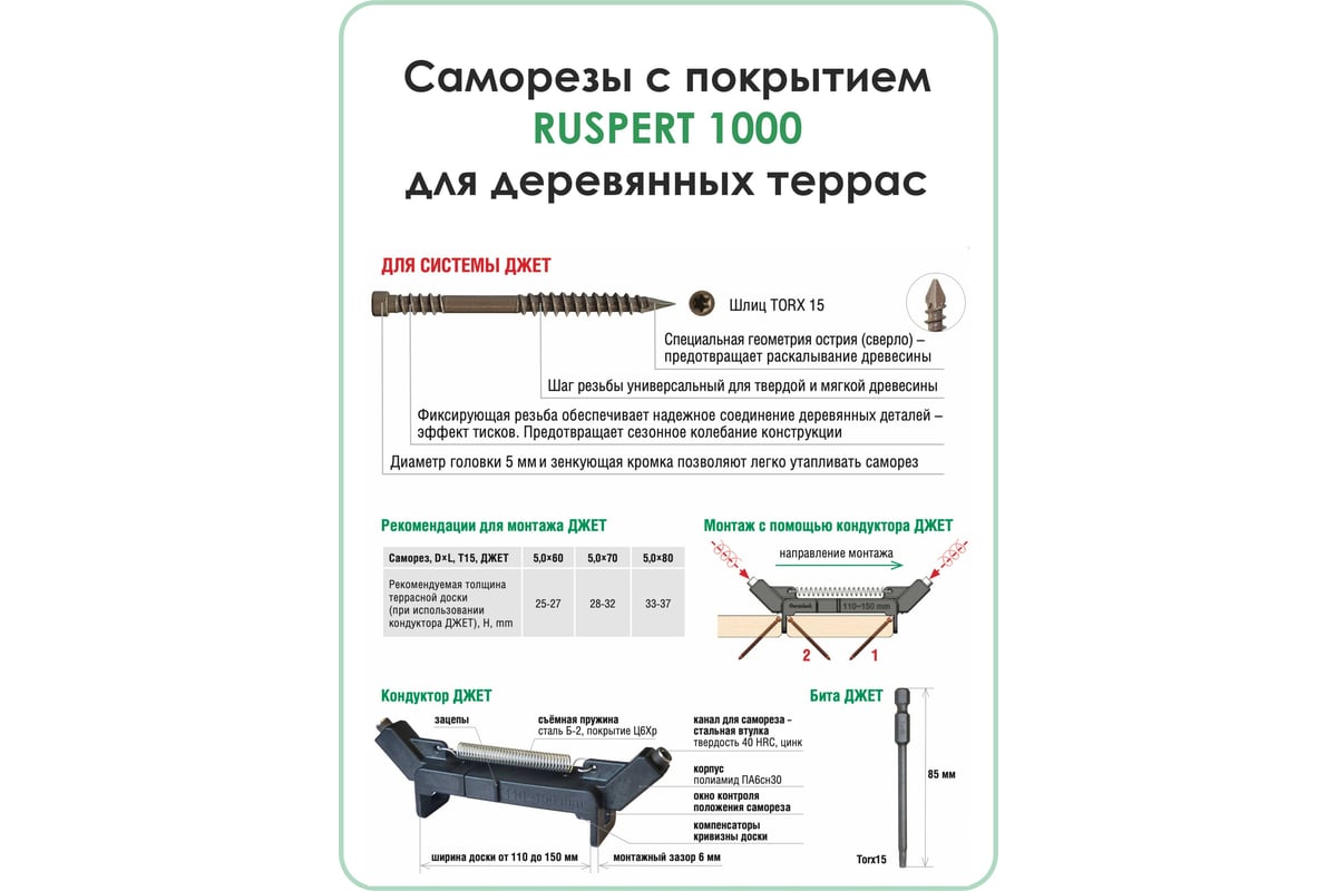 Саморез для террасной доски Гвозdeck потайной, 5,0х70 окрашенный, Torx ...
