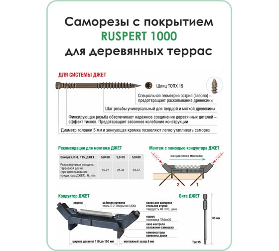 Саморез для террасной доски Гвозdeck потайной, 5,0х80 окрашенный, Torx 15, 100 шт. 20635080ECTXWG3