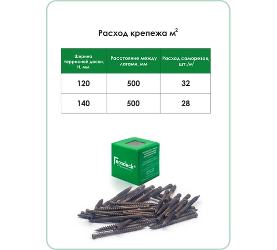 Саморез для террасной доски Гвозdeck потайной, 5,0х80 окрашенный, Torx 15, 100 шт. 20635080ECTXWG3