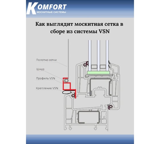 Профиль для вставной москитной сетки KOMFORT москитные системы vsn, коричневый, 0.8 м ПВМСК08