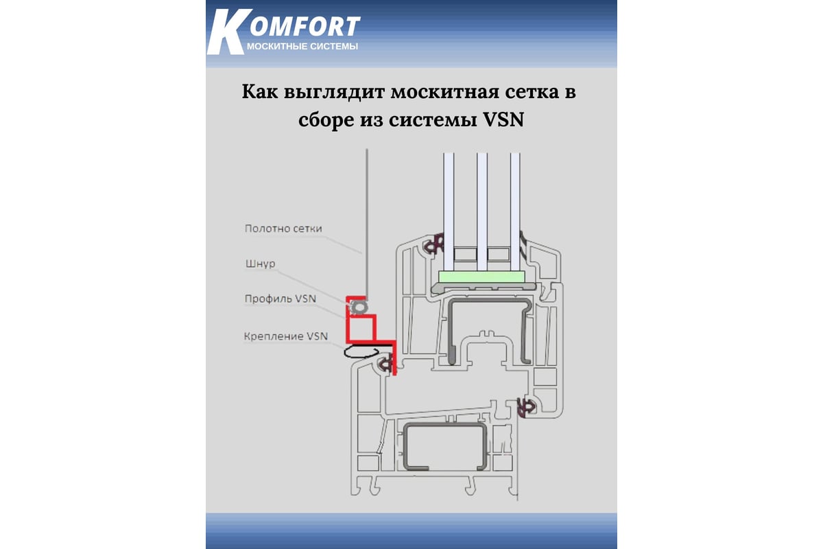 Профиль для вставной москитной сетки KOMFORT москитные системы vsn ...