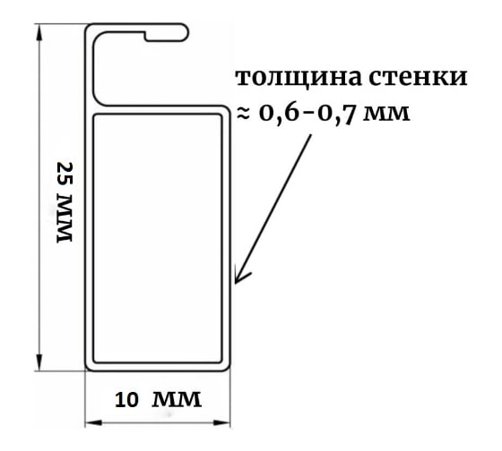 Рамный профиль для москитной сетки KOMFORT москитные системы 25x10 мм, серый, 2,2 1шт ПРС02143