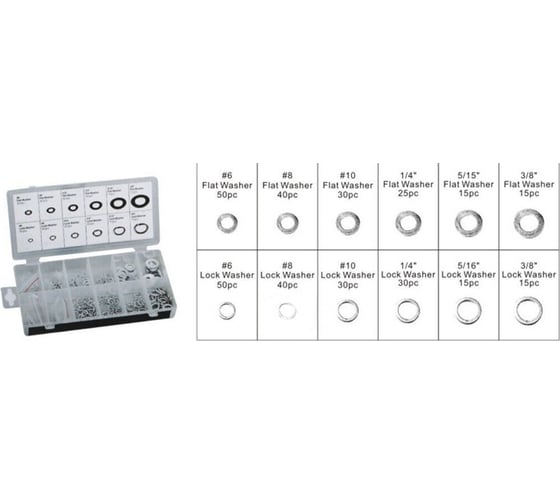 Гроверы и шайбы Forsage 350 предметов F-860