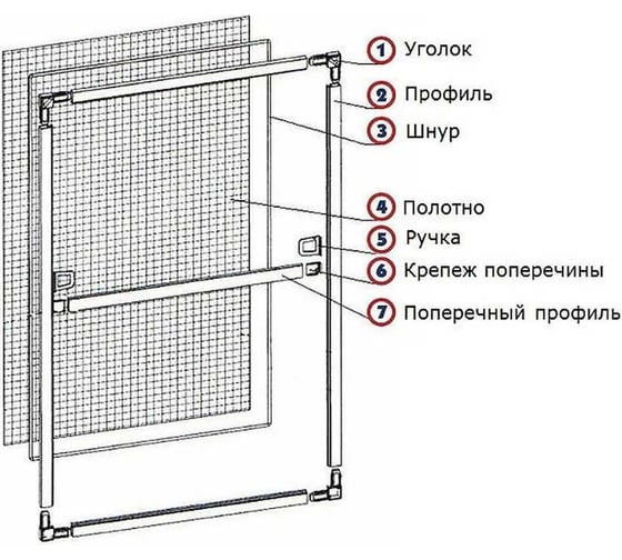 Шнур для москитной сетки KOMFORT москитные системы 5 мм, прозрачный, 12 м ШБ00012