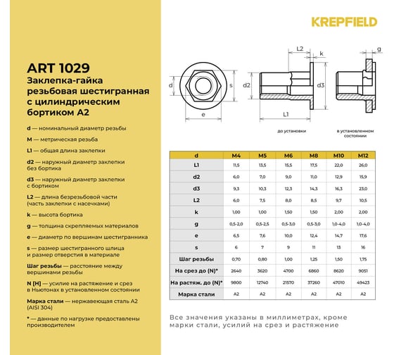 Резьбовая нержавеющая заклепка KREPFIELD шестигранная, с цилиндрическим бортиком, М10x22, art 1029, A2, 250 шт. в упаковке 1029ГАЙКАЗАКЛЕПКАМ10Х22-250