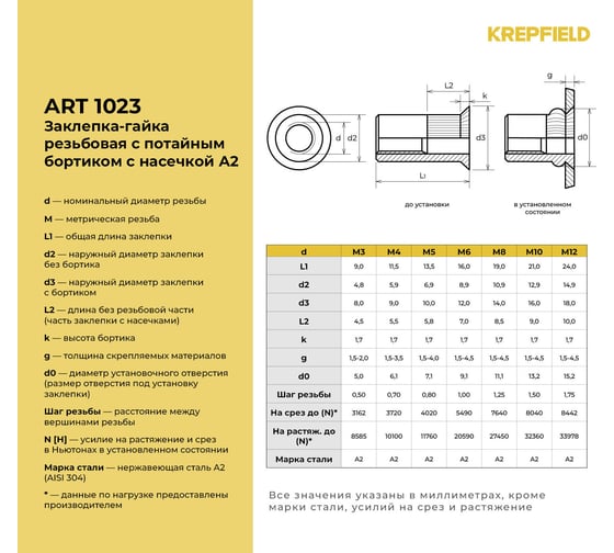 Резьбовая нержавеющая заклепка KREPFIELD М6x16 мм, art 1023, A2, 500 шт. в упаковке 1023ГАЙКАЗАКЛЕПКАМ6Х16-500