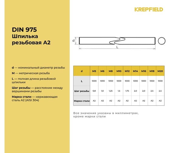 Нержавеющая шпилька KREPFIELD М16, метровая, резьбовая, DIN 975, A2, 4 шт. в упаковке 975ШПИЛЬКАМ16А2-4