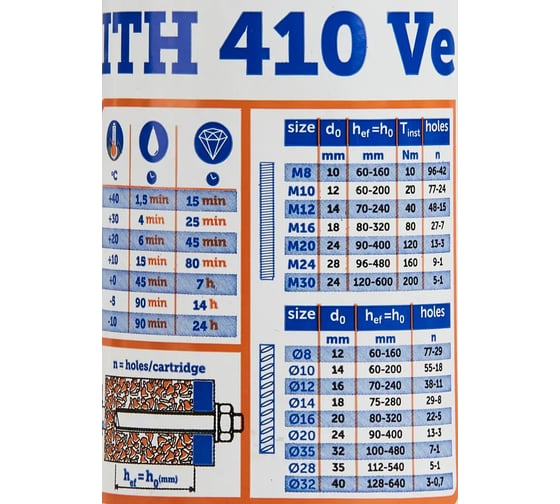 SORMAT Комплект для инжекции ITH 410 VE, винилэстер 9640072901