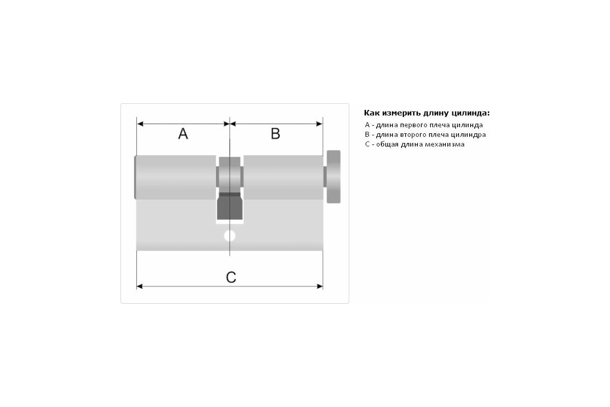 Цилиндровый механизм Avers ZM-60-C-CR 00021642 - выгодная цена, отзывы,  характеристики, 1 видео, фото - купить в Москве и РФ