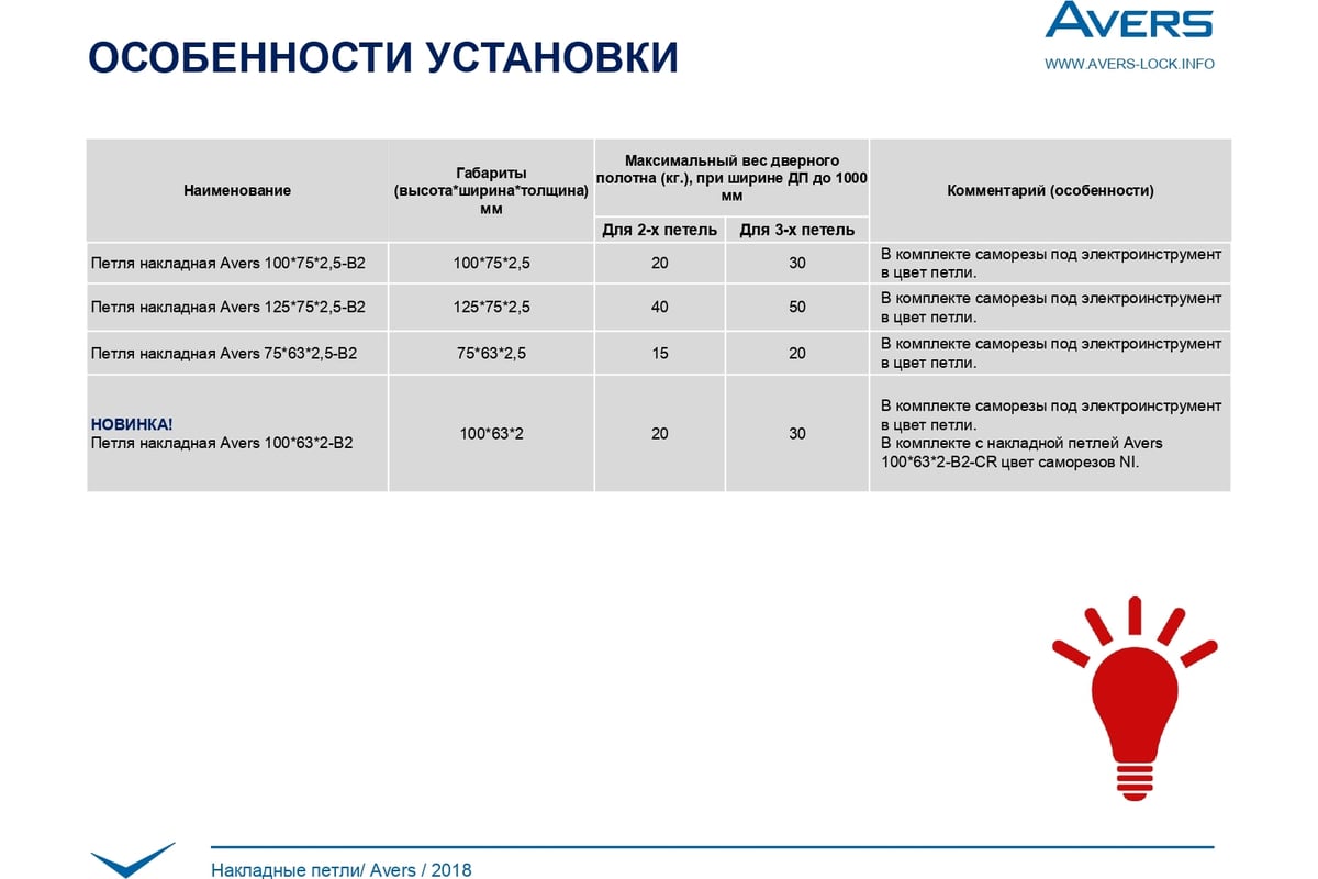 Накладная петля AVERS 100*63*2-B2-AB 2 шт. 25237 - выгодная цена, отзывы,  характеристики, фото - купить в Москве и РФ