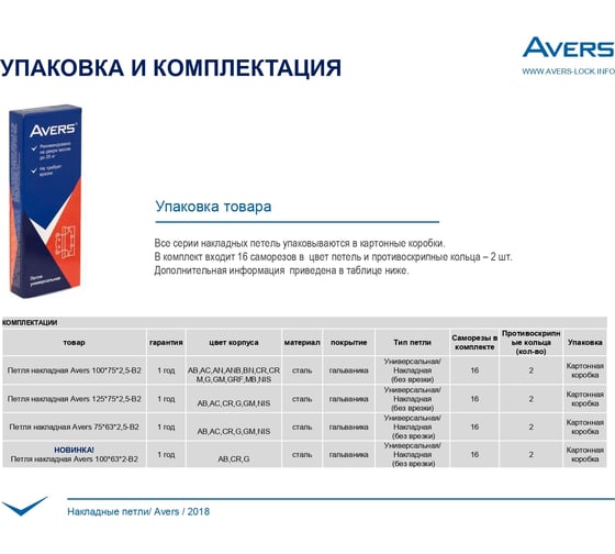 Накладная петля AVERS 75*63*2,5-B2-AB 20365