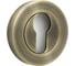 Накладка к ручке ORO&ORO бронза античная ET 15 AB 1